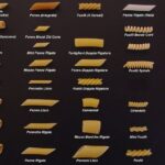 tableau des pâtes courtes