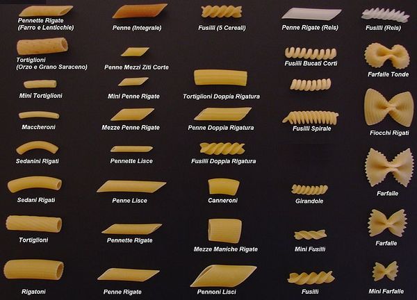 tableau des pâtes courtes