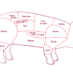 morceaux de porc